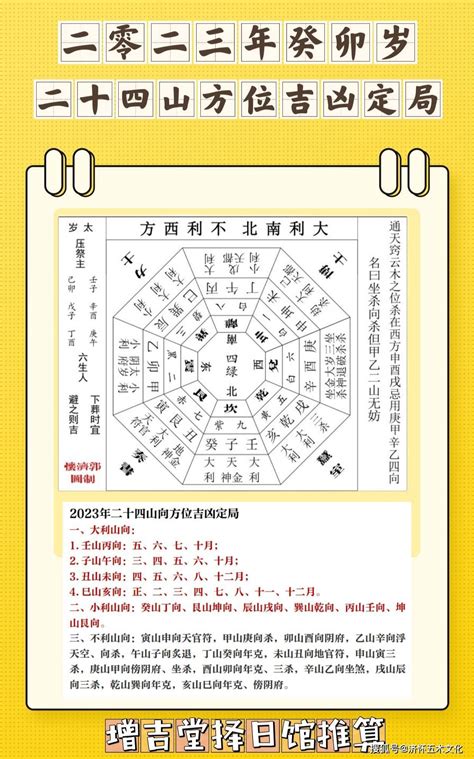 2023年大利方位|2023年大利方向 大吉生旺的绝佳方位详解